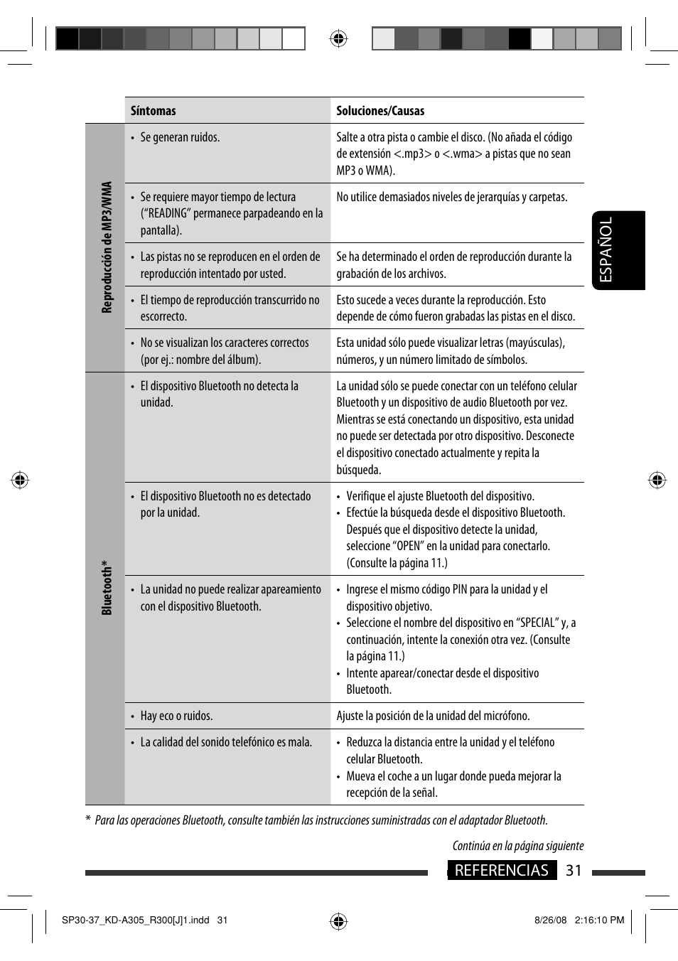 31 referencias español | JVC KD-A305/KD-R300 User Manual | Page 67 / 111