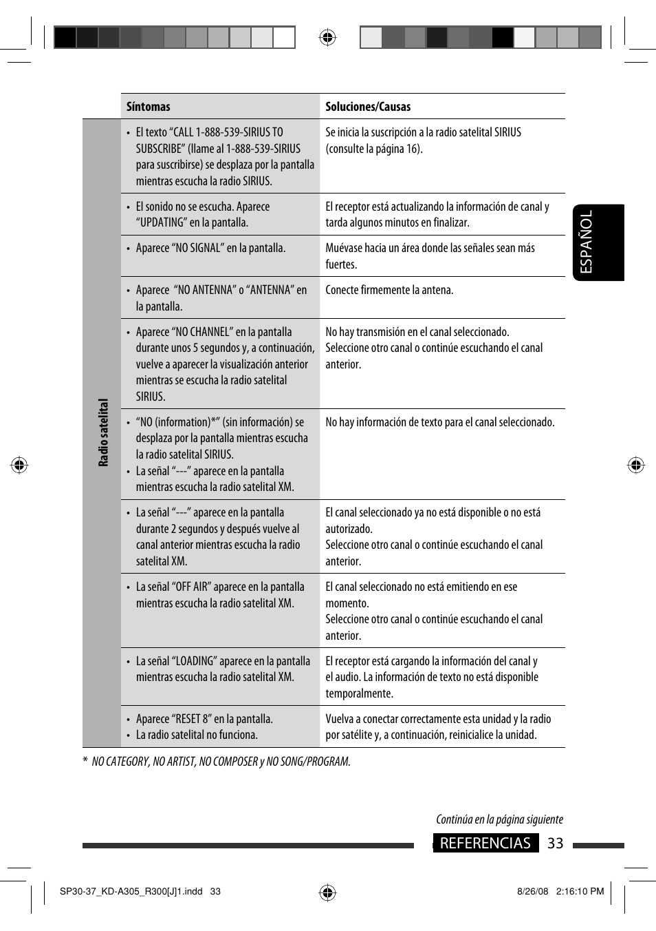 33 referencias español | JVC KD-A305/KD-R300 User Manual | Page 69 / 111