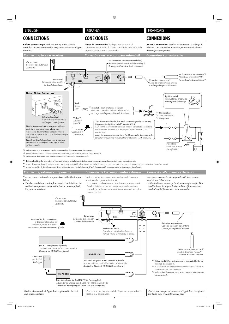 Connections, Conexiones, Connexions | English español français, Connecting external components, Conexión de los componentes externos, Connexion d’appareils extérieurs | JVC MODULE DE TUNER HD RADIO KT-HD300 User Manual | Page 3 / 4