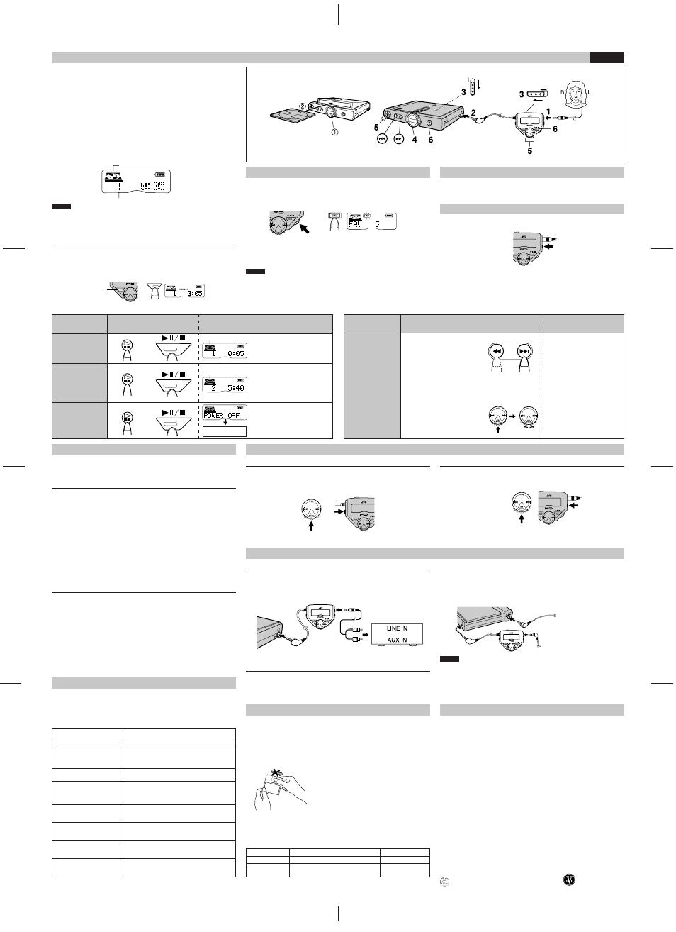 Jog mode, Vol jog mode a.c.bass eject, Volume | Portable minidisc player xm-pj 1, Vol jog mode a.c.bass vol jog mode a.c.bass | JVC XM-PJ1BU User Manual | Page 2 / 2