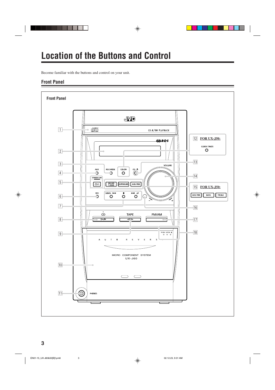 Location of the buttons and control | JVC SP-UXJ60 User Manual | Page 6 / 32