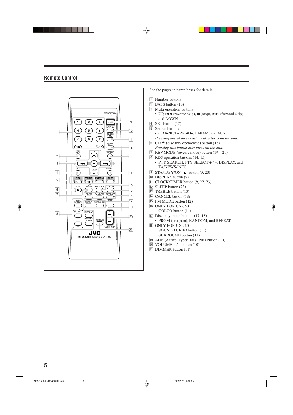 Remote control | JVC SP-UXJ60 User Manual | Page 8 / 32