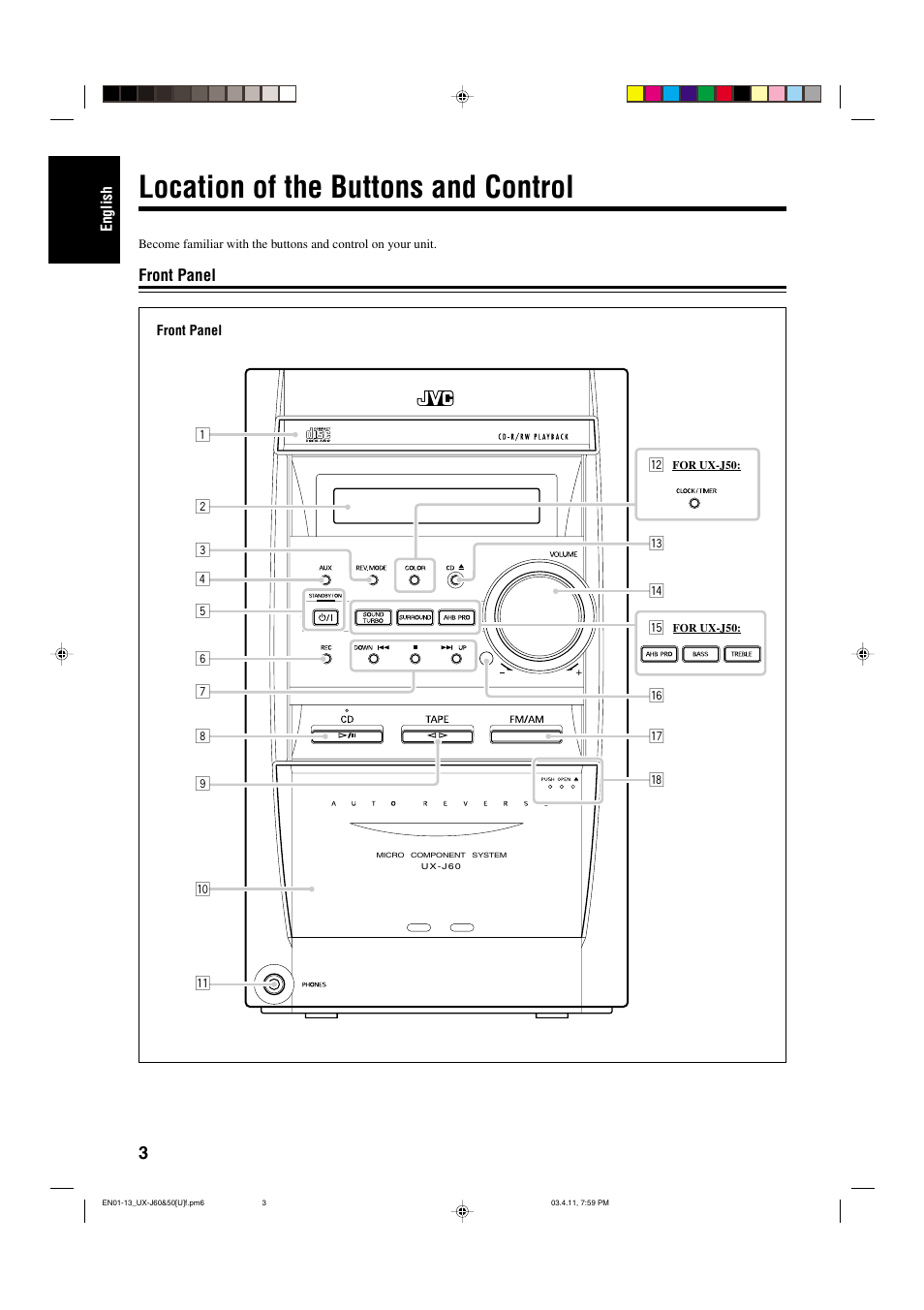 Location of the buttons and control | JVC UX-J50 User Manual | Page 6 / 28