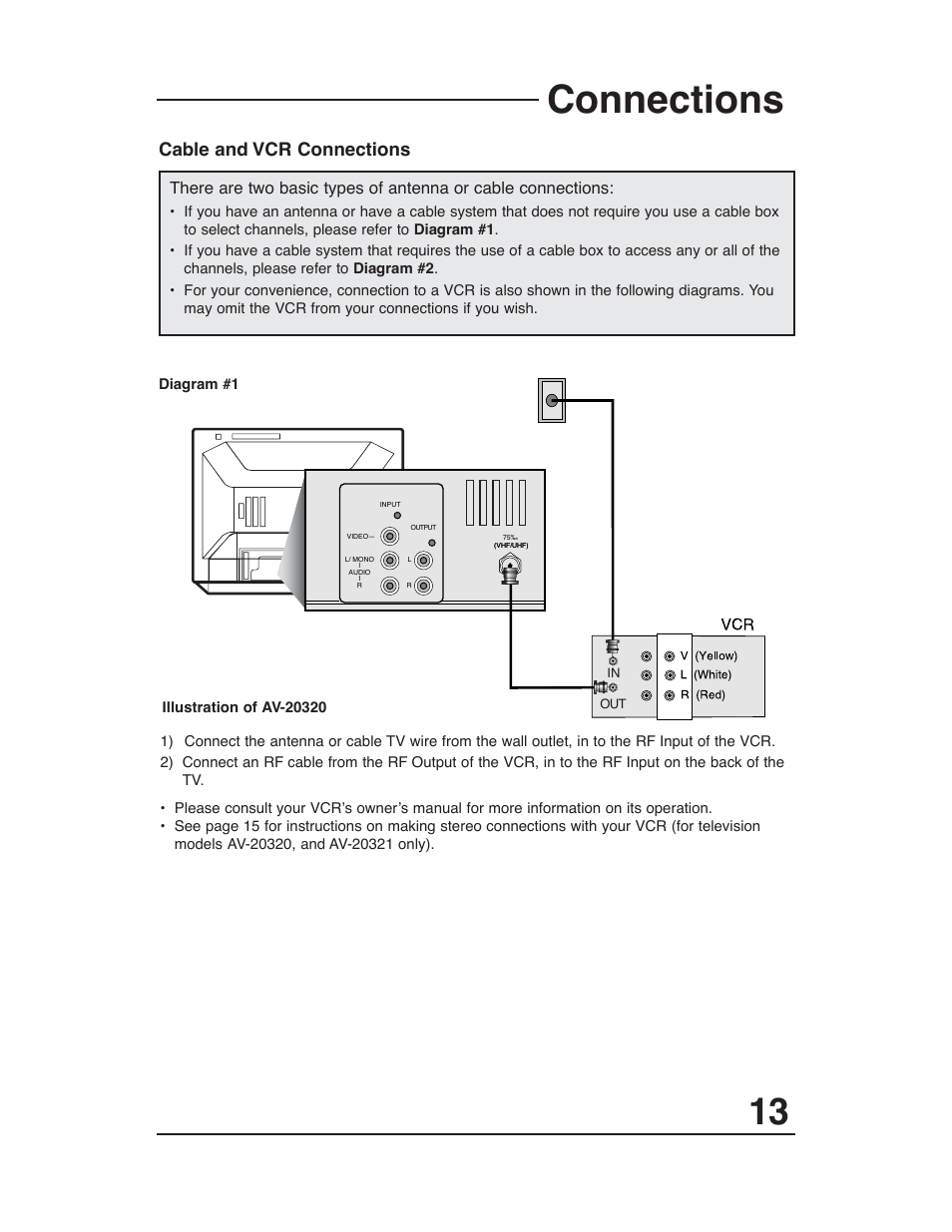 Connections, Cable and vcr connections | JVC AV 20321 User Manual | Page 13 / 44