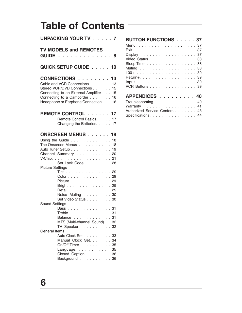 JVC AV 20321 User Manual | Page 6 / 44