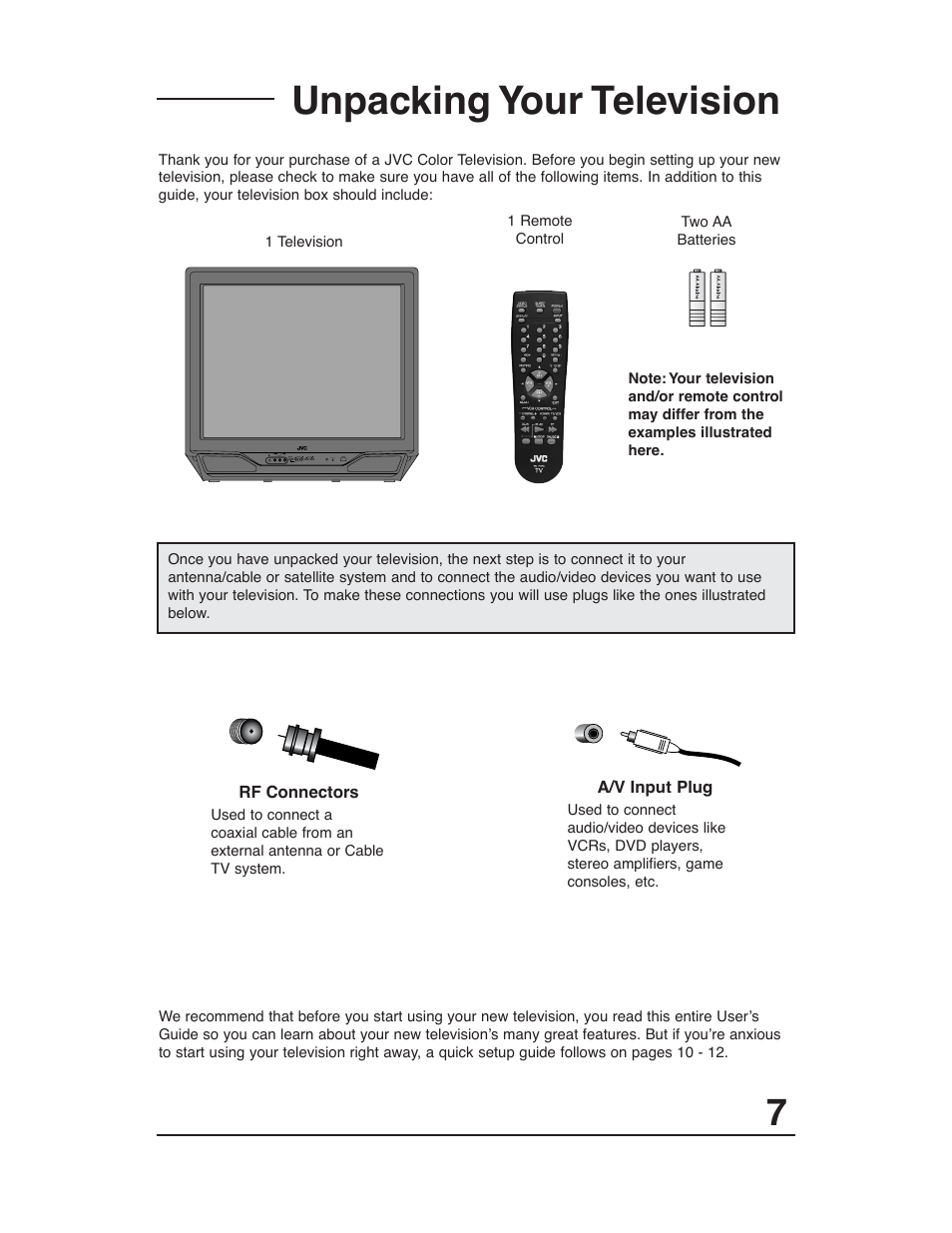 Unpacking your television | JVC AV 20321 User Manual | Page 7 / 44