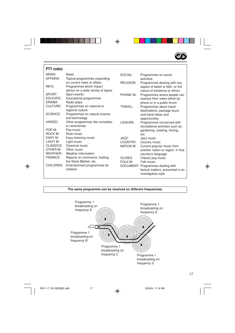 Pty codes | JVC KD-G502 User Manual | Page 17 / 50