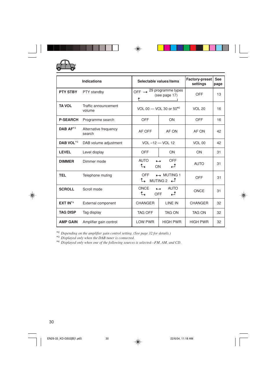 JVC KD-G502 User Manual | Page 30 / 50