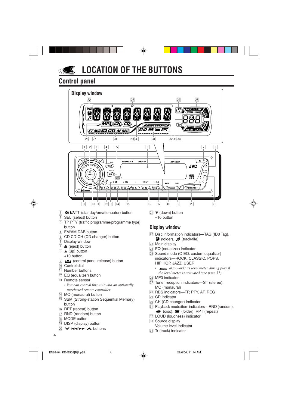 Location of the buttons, Control panel | JVC KD-G502 User Manual | Page 4 / 50