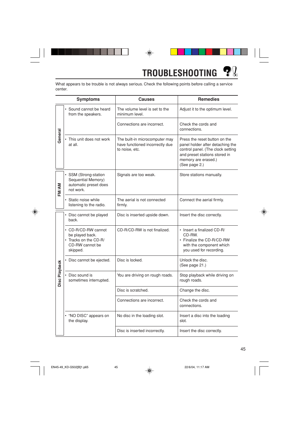 Troubleshooting | JVC KD-G502 User Manual | Page 45 / 50