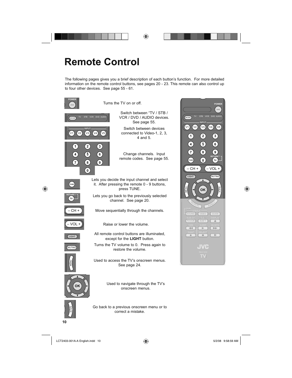Remote control, Raise or lower the volume, Move sequentially through the channels | Change channels. input remote codes. see page 55, Turns the tv on or off, Used to navigate through the tv’s onscreen menus | JVC 0508TSH-II-IM User Manual | Page 10 / 68