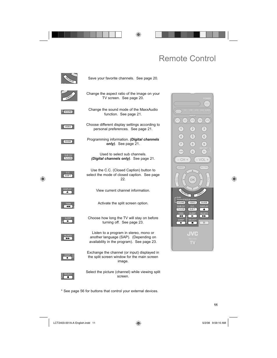 Remote control, View current channel information, Save your favorite channels. see page 20 | Activate the split screen option | JVC 0508TSH-II-IM User Manual | Page 11 / 68