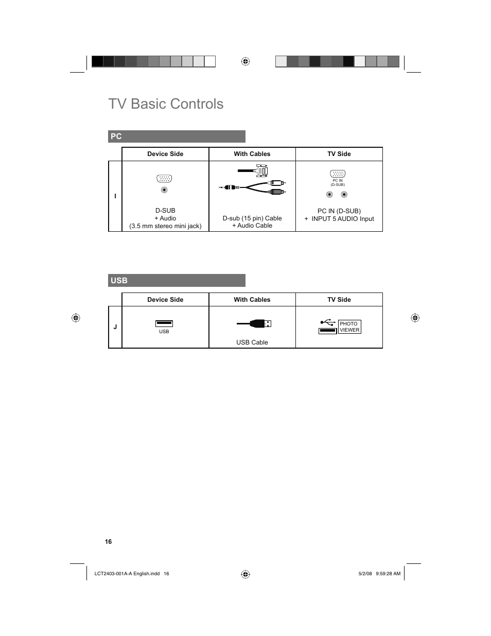 Tv basic controls | JVC 0508TSH-II-IM User Manual | Page 16 / 68