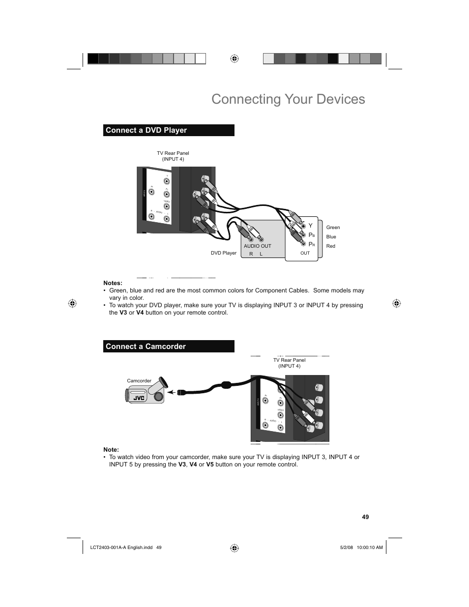 Connect a dvd player, Connect a camcorder, Connecting your devices | JVC 0508TSH-II-IM User Manual | Page 49 / 68