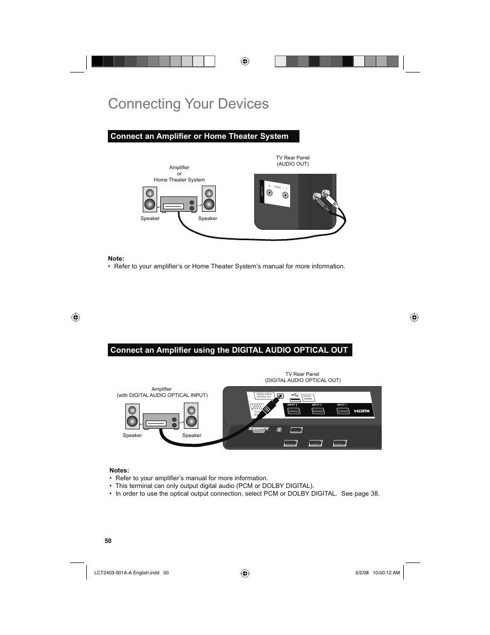 Connect an amplifier or home theater system, Connecting your devices | JVC 0508TSH-II-IM User Manual | Page 50 / 68