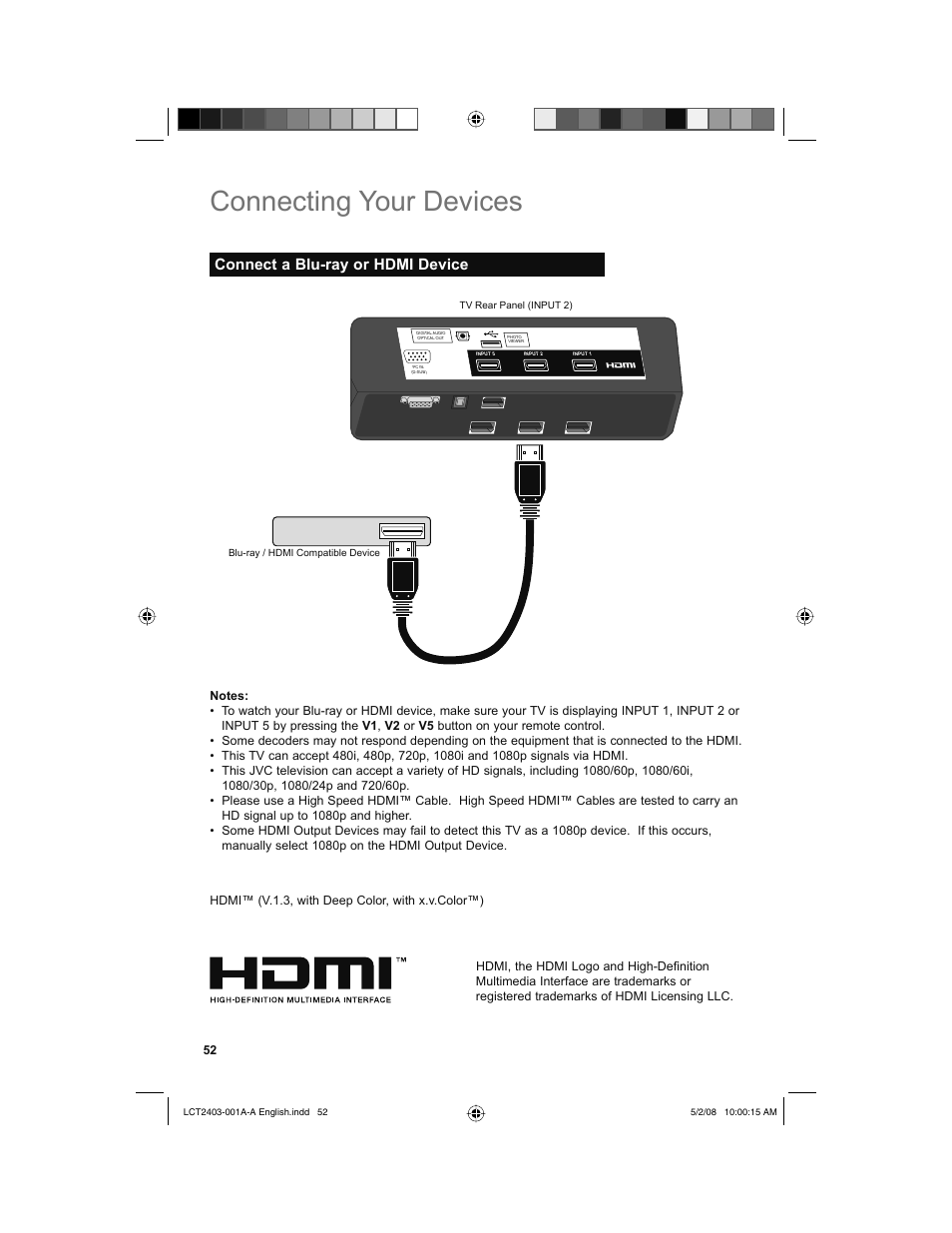 Connect a blu-ray or hdmi device, Connecting your devices | JVC 0508TSH-II-IM User Manual | Page 52 / 68