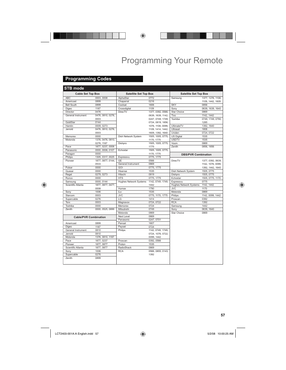 Programming codes, Programming your remote, Stb mode | JVC 0508TSH-II-IM User Manual | Page 57 / 68