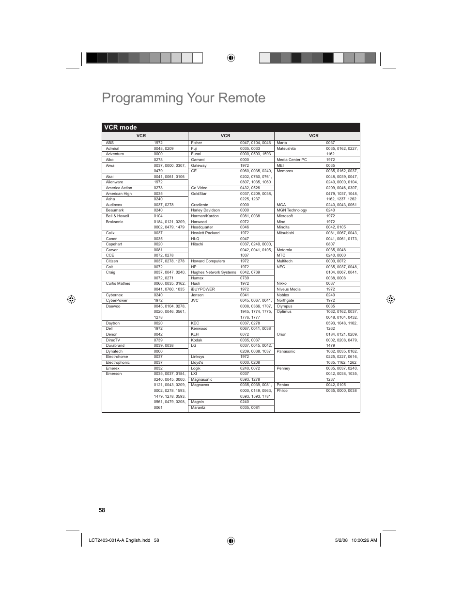 Programming your remote, Vcr mode | JVC 0508TSH-II-IM User Manual | Page 58 / 68