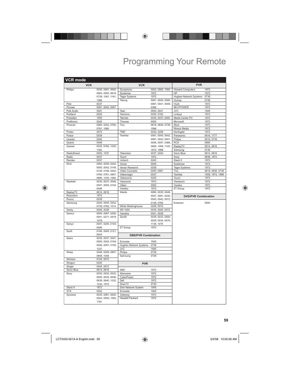 Programming your remote, Vcr mode | JVC 0508TSH-II-IM User Manual | Page 59 / 68