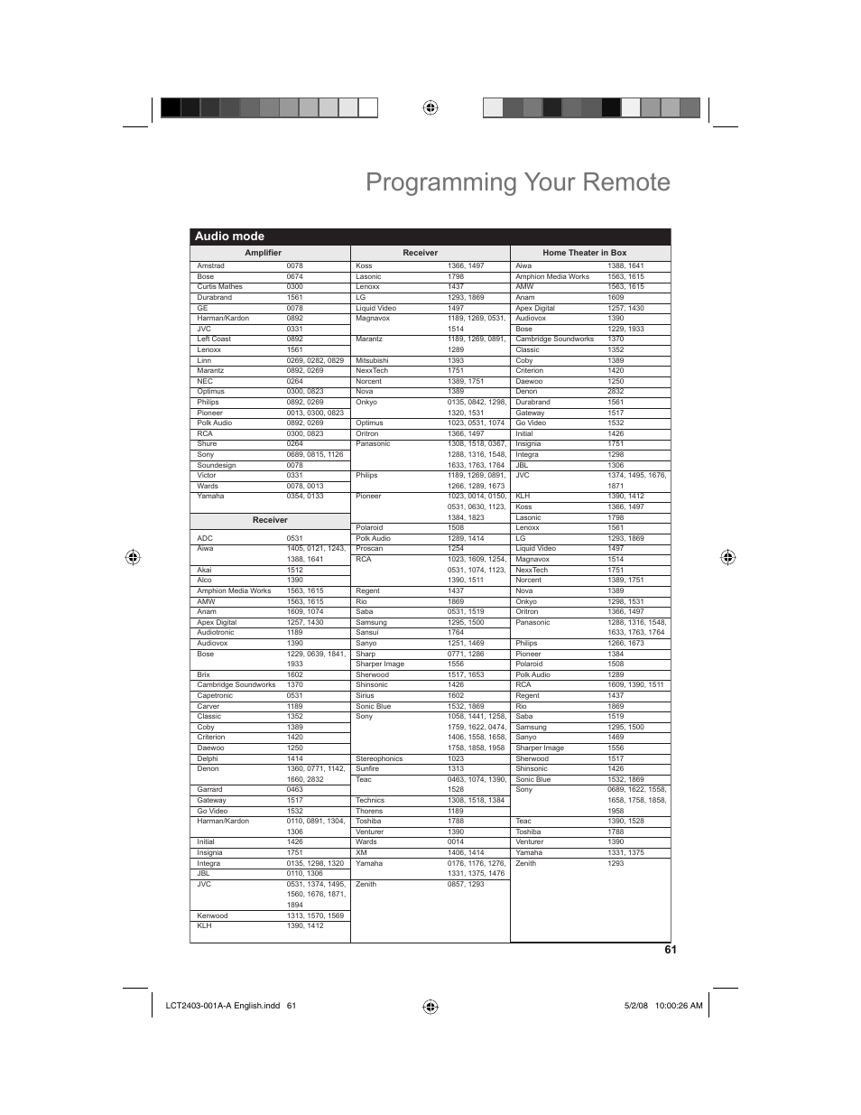 Programming your remote, Audio mode | JVC 0508TSH-II-IM User Manual | Page 61 / 68