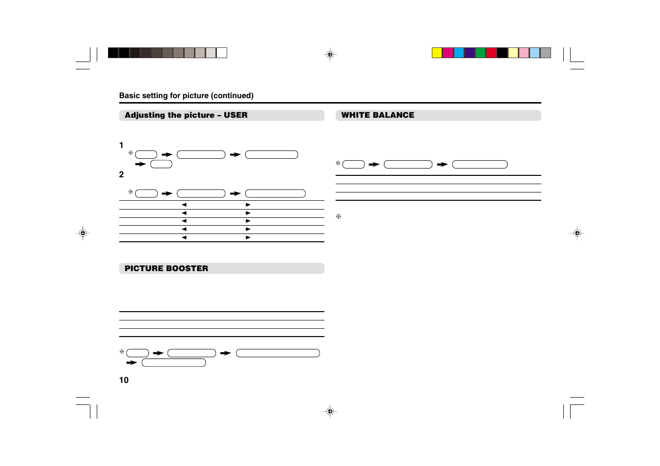 JVC AV-2934LE User Manual | Page 10 / 24