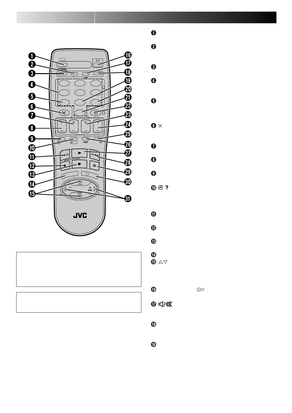 Subsidiary information (cont.), Remote control | JVC HR-J260EK User Manual | Page 44 / 48