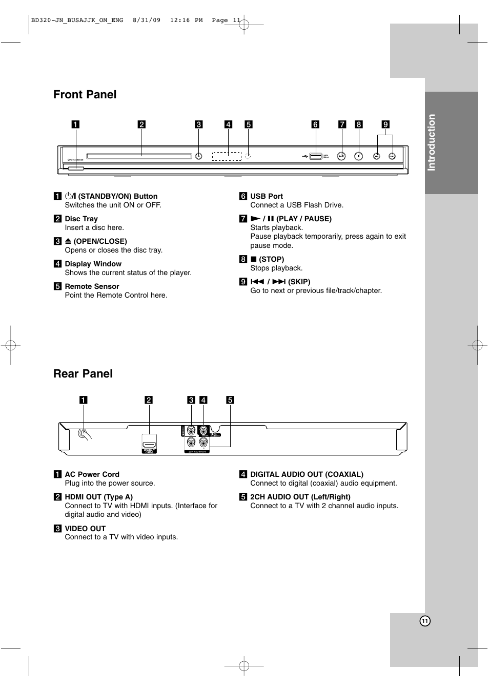 Front panel, Rear panel, Introduction | JVC LVT2101-001A User Manual | Page 11 / 36