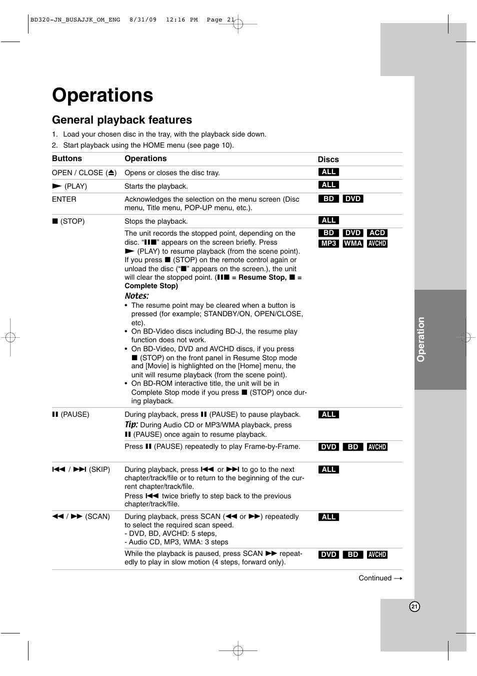 Operations, General playback features, Operation | JVC LVT2101-001A User Manual | Page 21 / 36