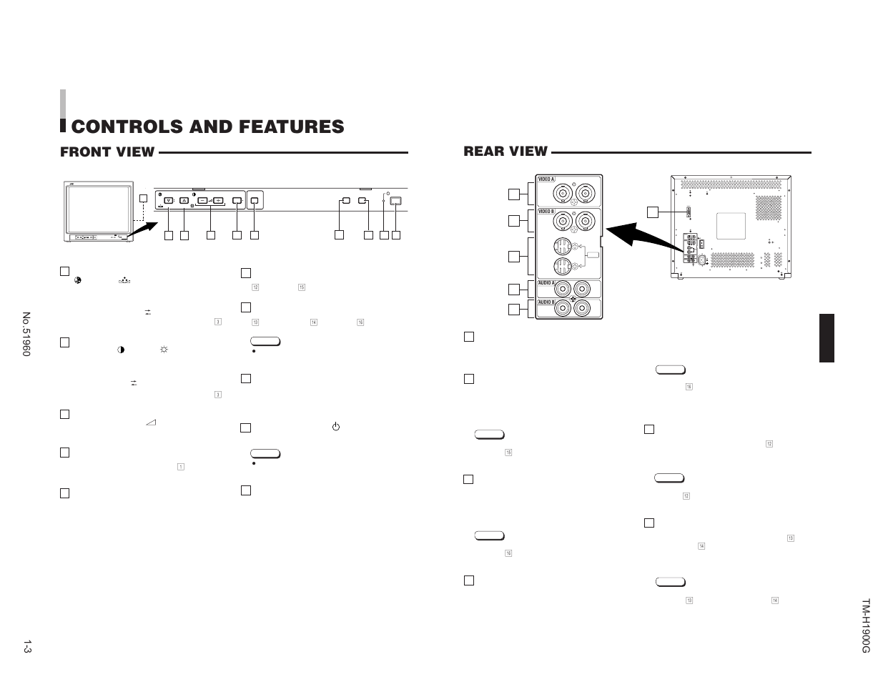 Controls and features, Front view, Rear view | JVC TM-H1900G User Manual | Page 3 / 12