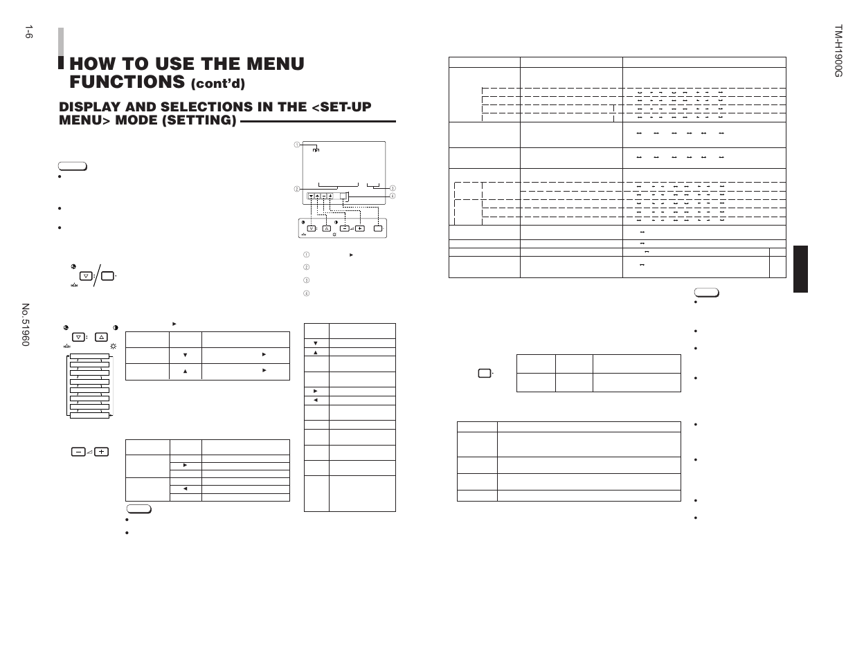 How to use the menu functions, Cont’d), Press the volume/select buttons to set | JVC TM-H1900G User Manual | Page 6 / 12