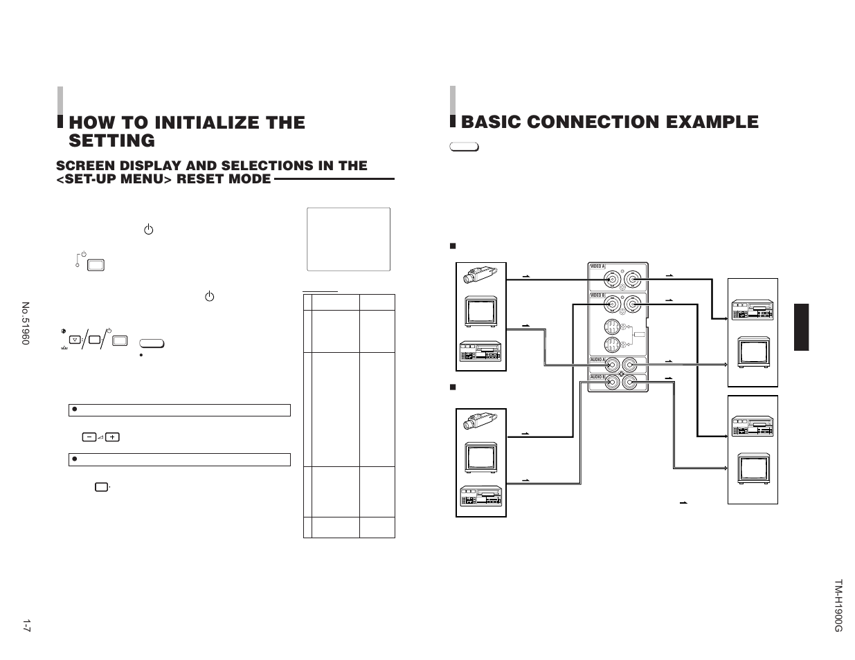 How to initialize the setting, Basic connection example | JVC TM-H1900G User Manual | Page 7 / 12