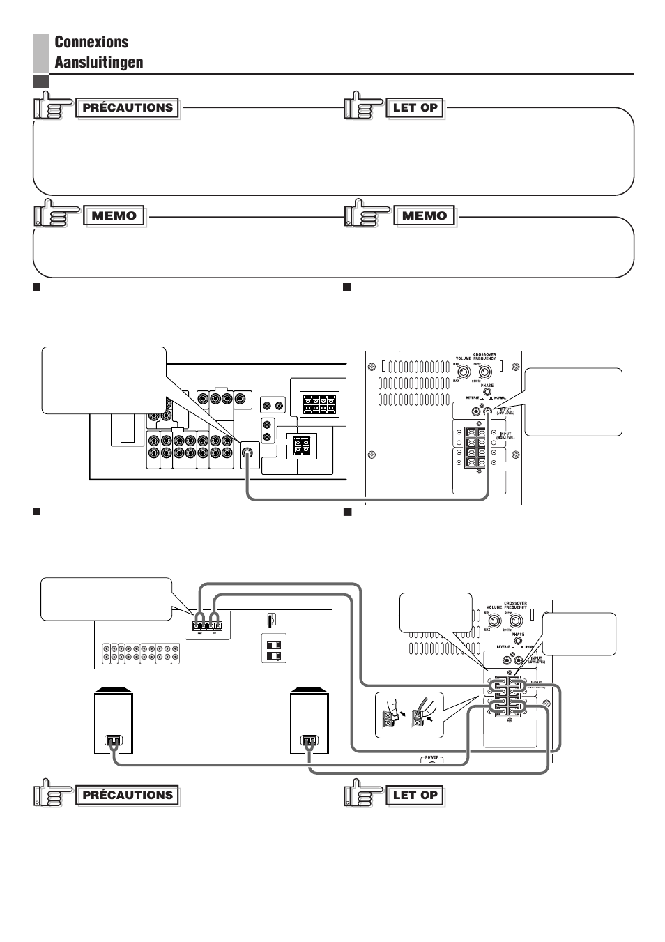 Aansluitingen, Connexions aansluitingen, Let op | Précautions | JVC LVT0673-001A User Manual | Page 16 / 40