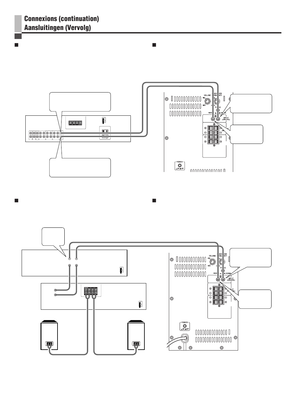 Connexions (continuation) aansluitingen (vervolg), Connextion à un préamplificateur, Aansluiten op een voorversterker | JVC LVT0673-001A User Manual | Page 17 / 40