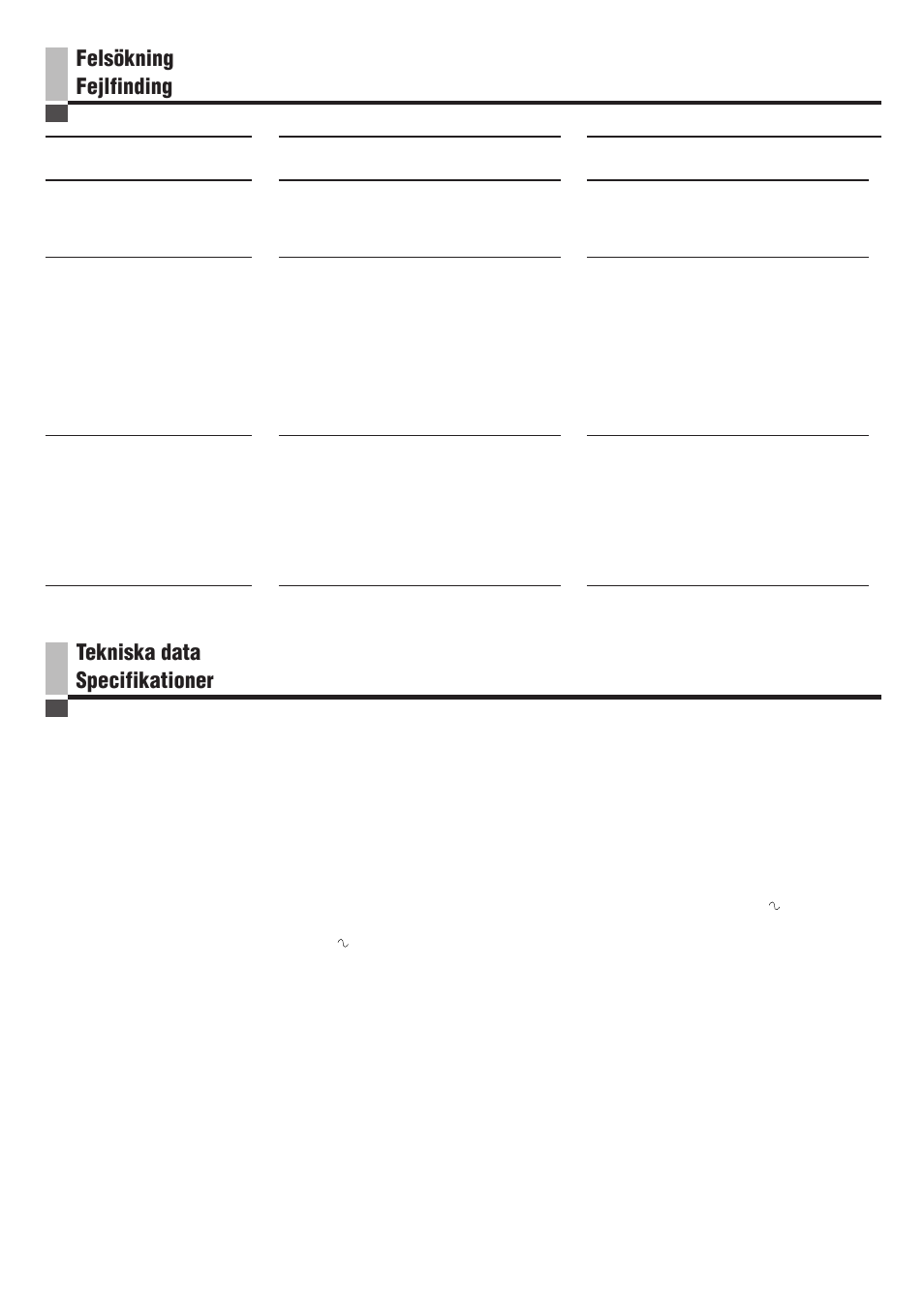 Felsökning fejlfinding, Tekniska data specifikationer | JVC LVT0673-001A User Manual | Page 31 / 40