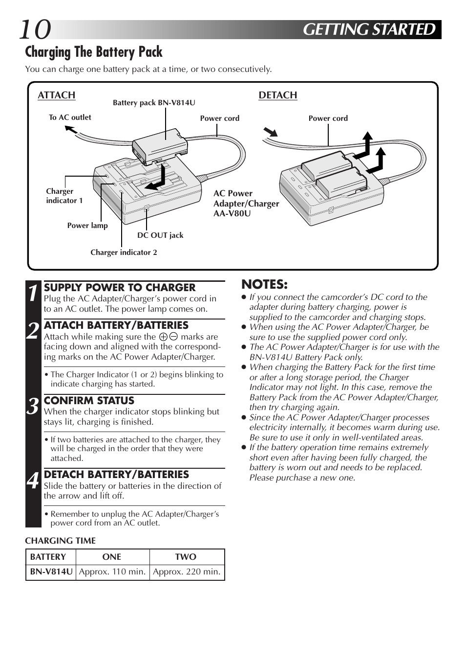 Getting started, Charging the battery pack | JVC GR-DVL9000 User Manual | Page 10 / 92