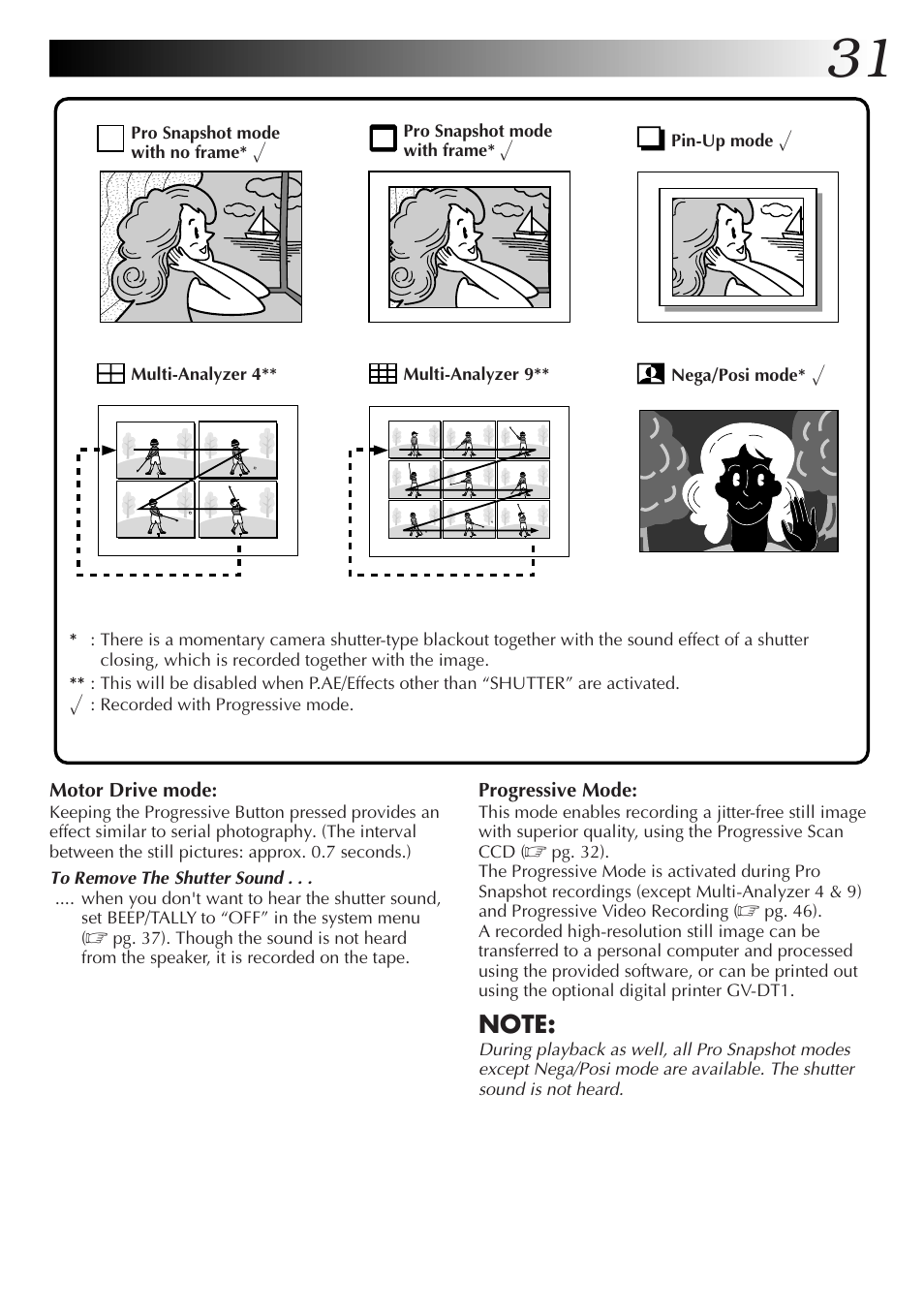 JVC GR-DVL9000 User Manual | Page 31 / 92