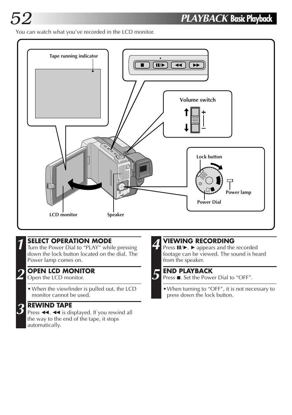 Playback, Basic playback | JVC GR-DVL9000 User Manual | Page 52 / 92