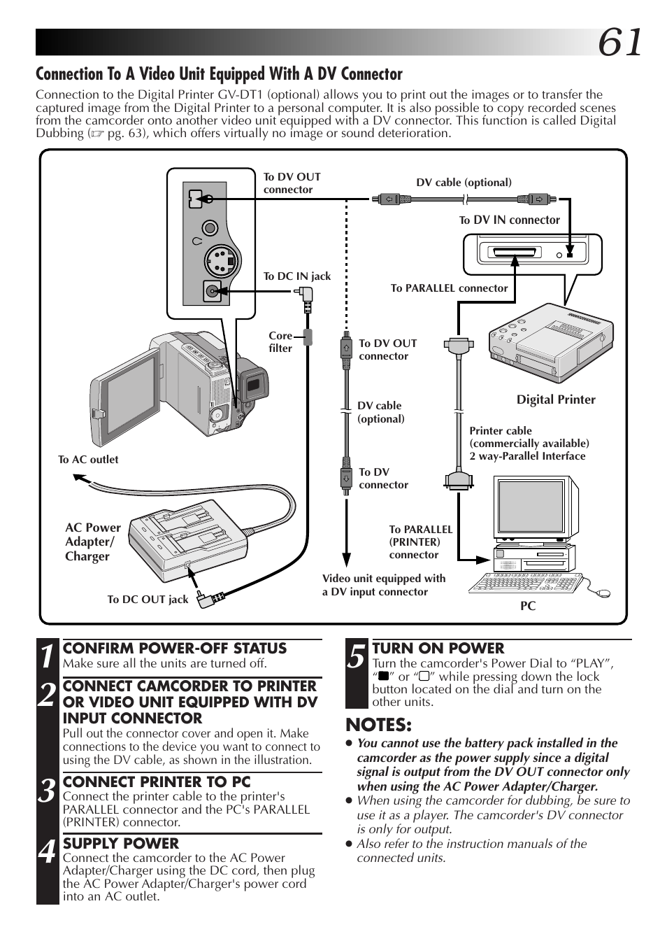 JVC GR-DVL9000 User Manual | Page 61 / 92