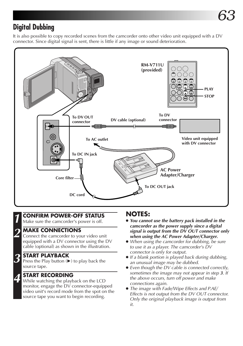 Digital dubbing | JVC GR-DVL9000 User Manual | Page 63 / 92