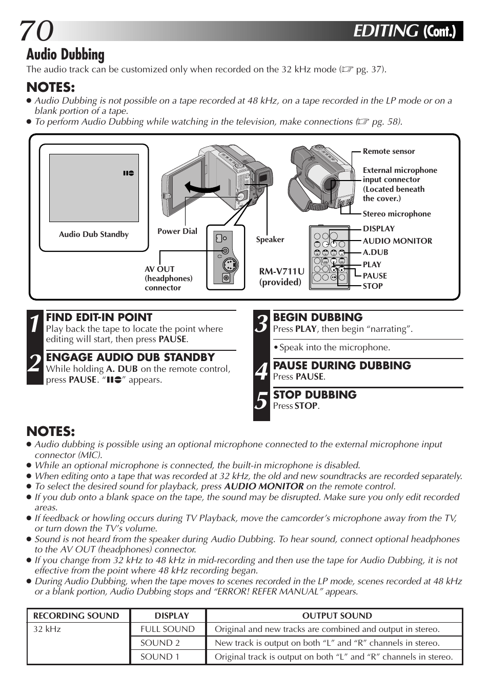 Editing, Audio dubbing, Cont.) | JVC GR-DVL9000 User Manual | Page 70 / 92