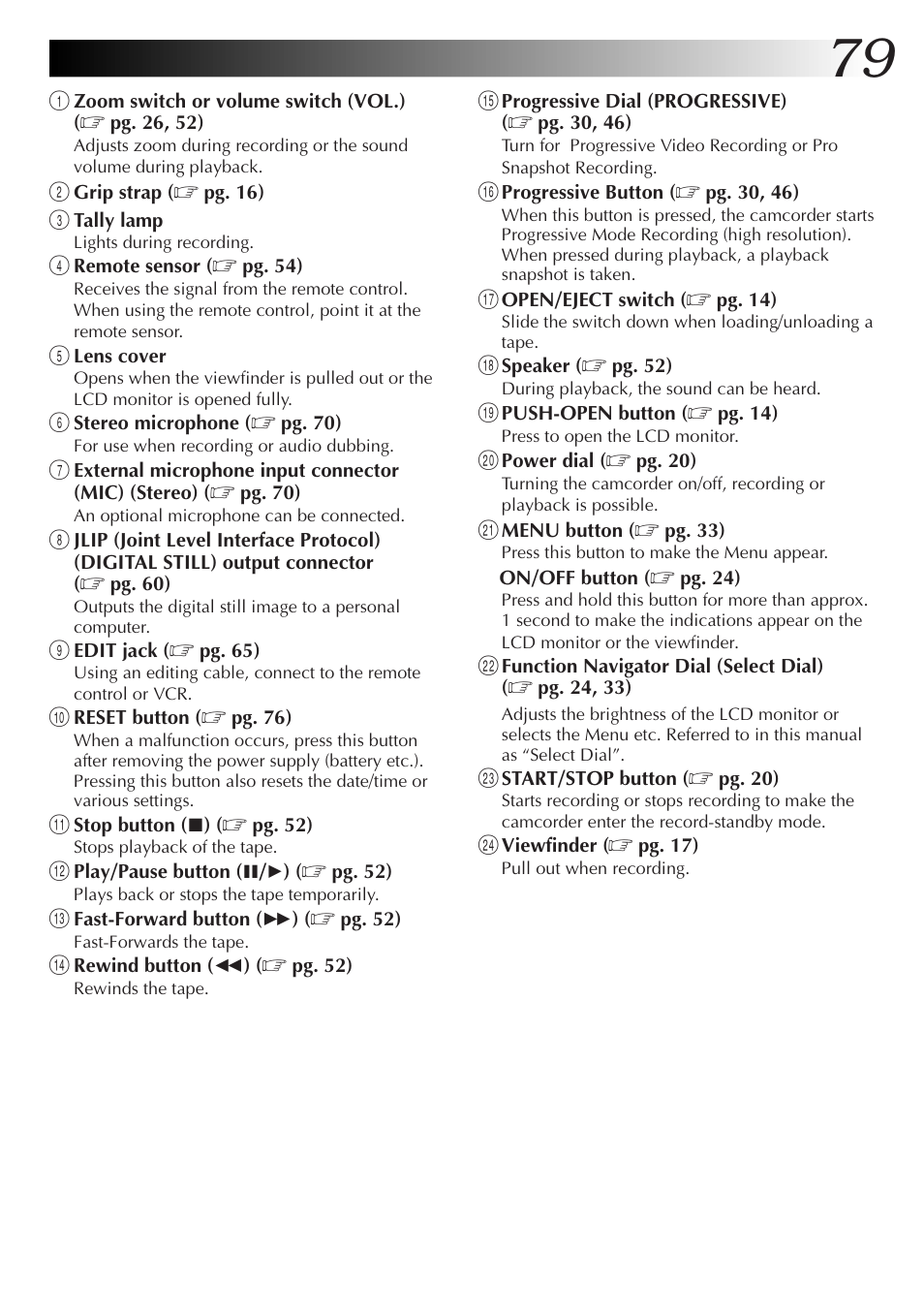 JVC GR-DVL9000 User Manual | Page 79 / 92