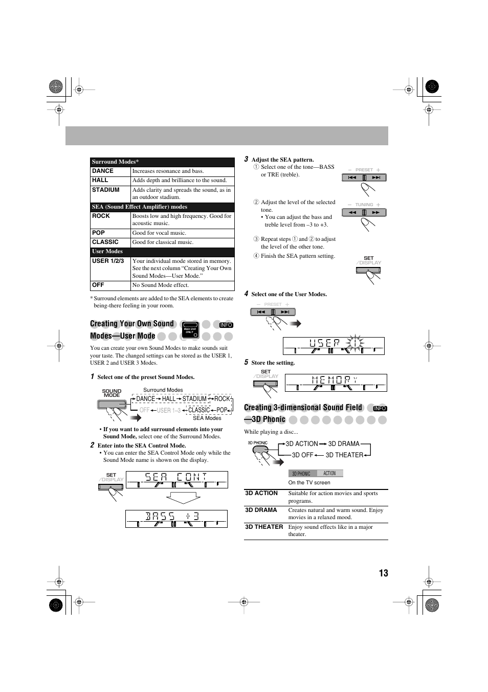 Creating your own sound modes—user mode, Creating 3-dimensional sound field —3d phonic | JVC CA-MXJE3 User Manual | Page 15 / 48