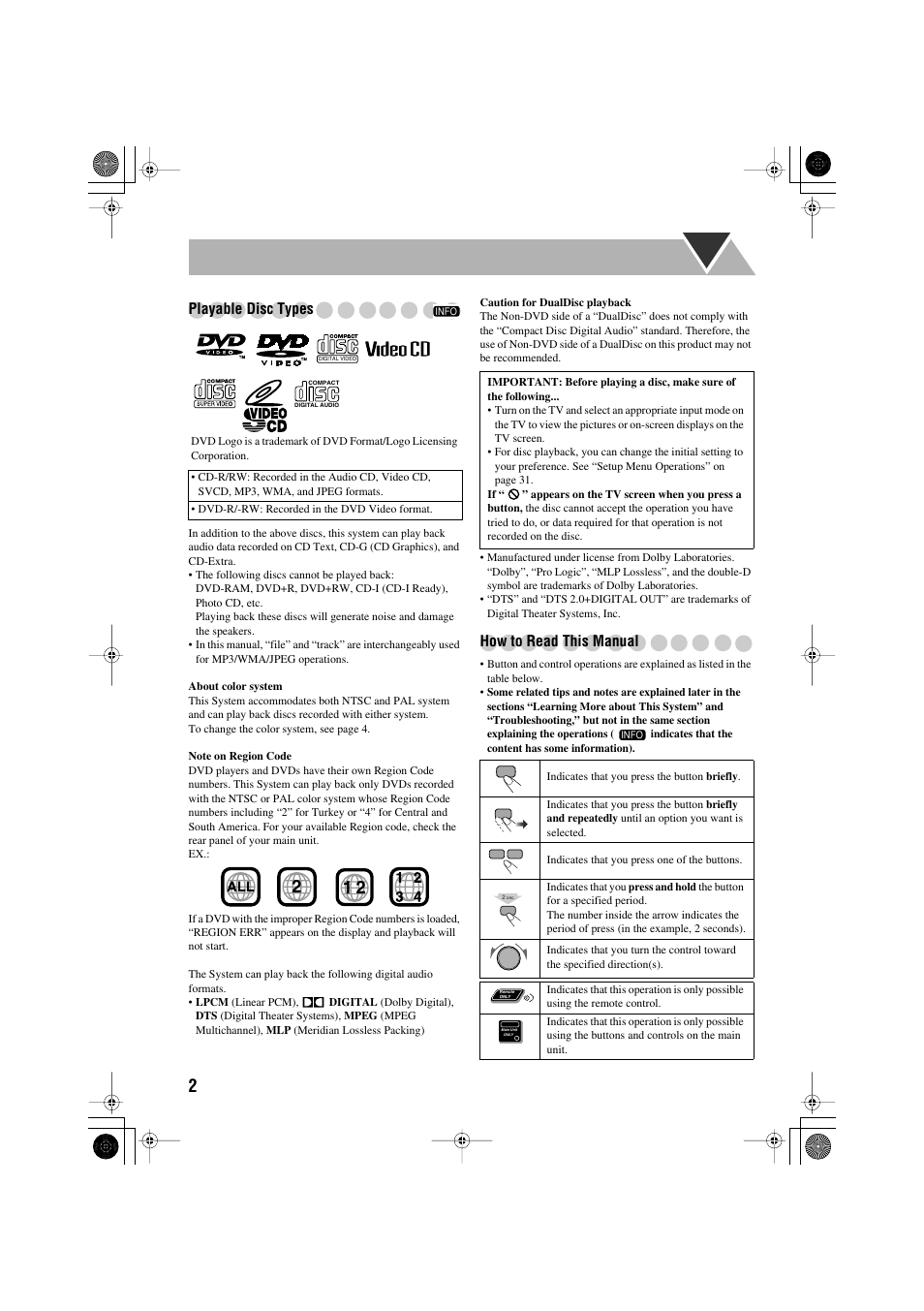 Playable disc types, How to read this manual | JVC CA-MXJE3 User Manual | Page 4 / 48