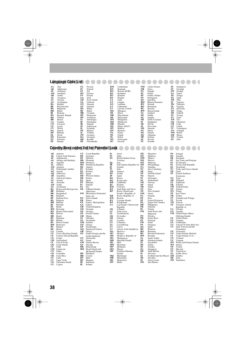 JVC CA-MXJE3 User Manual | Page 40 / 48