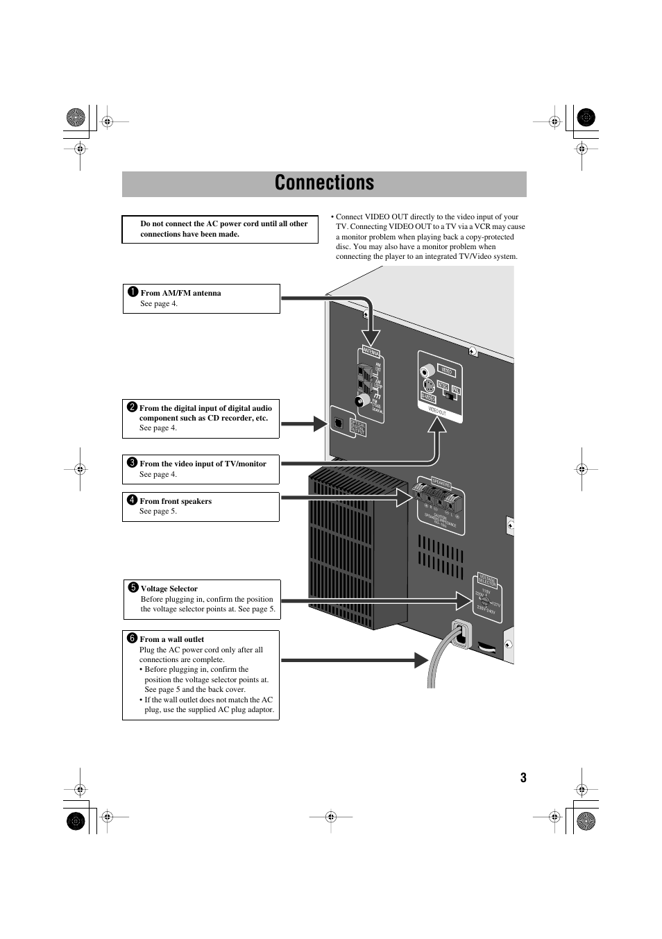 Connections | JVC CA-MXJE3 User Manual | Page 5 / 48