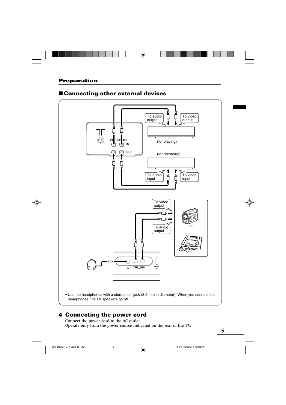 4 connecting the power cord, Connecting other external devices, Preparation | JVC AV-21WM11 User Manual | Page 5 / 24