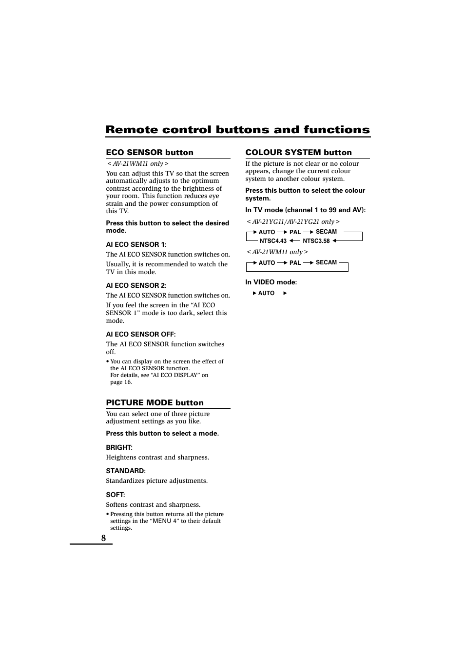 Remote control buttons and functions | JVC AV-21WM11 User Manual | Page 8 / 24