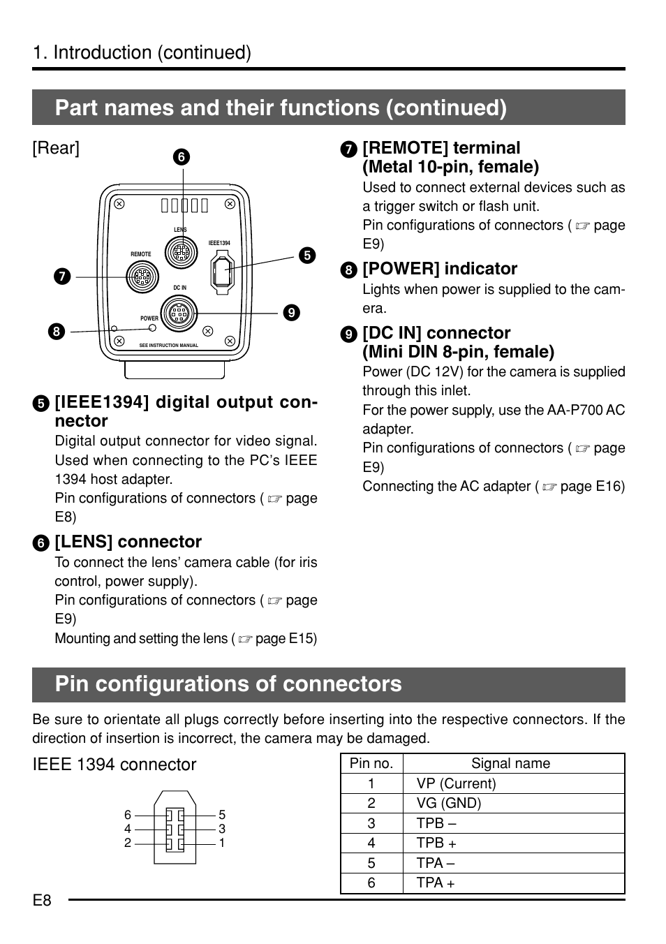 Pin configurations of connectors, Part names and their functions (continued), Introduction (continued) | Rear] ᕧ [remote] terminal (metal 10-pin, female), ᕨ [power] indicator, ᕩ [dc in] connector (mini din 8-pin, female), ᕥ [ieee1394] digital output con- nector, ᕦ [lens] connector, Ieee 1394 connector, ᕧᕨ ᕦ ᕥ ᕩ | JVC KY-F75 User Manual | Page 12 / 52