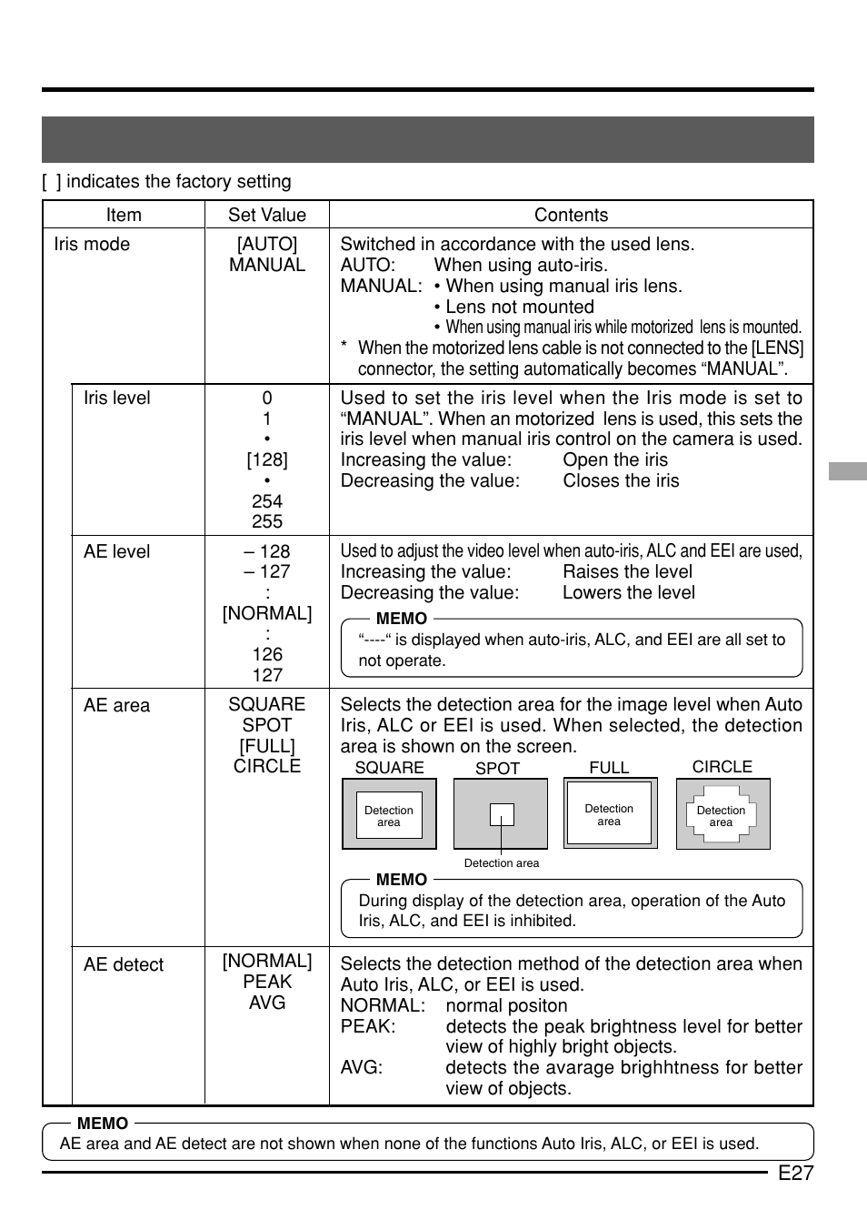 JVC KY-F75 User Manual | Page 31 / 52