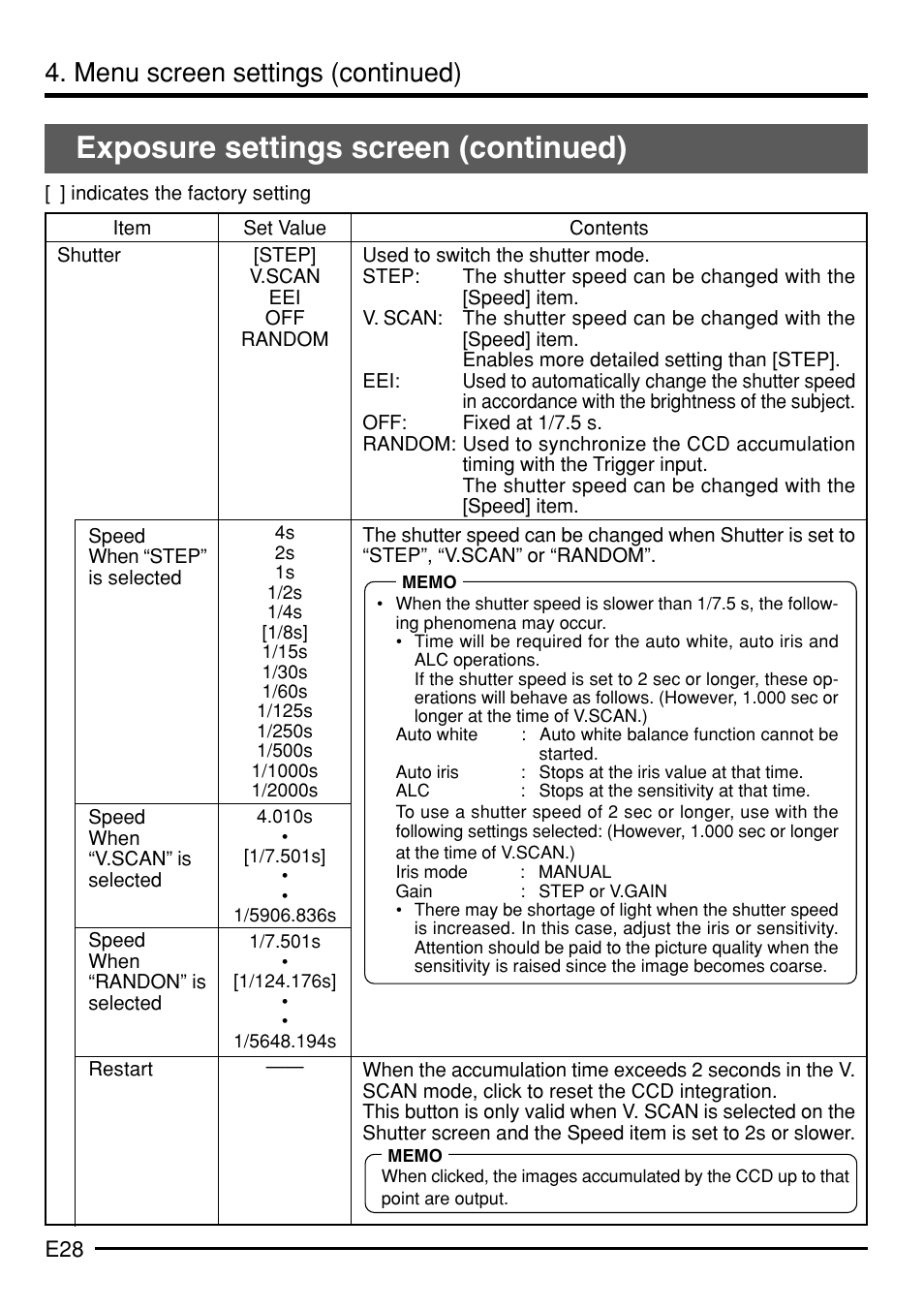 Exposure settings screen (continued), Menu screen settings (continued) | JVC KY-F75 User Manual | Page 32 / 52